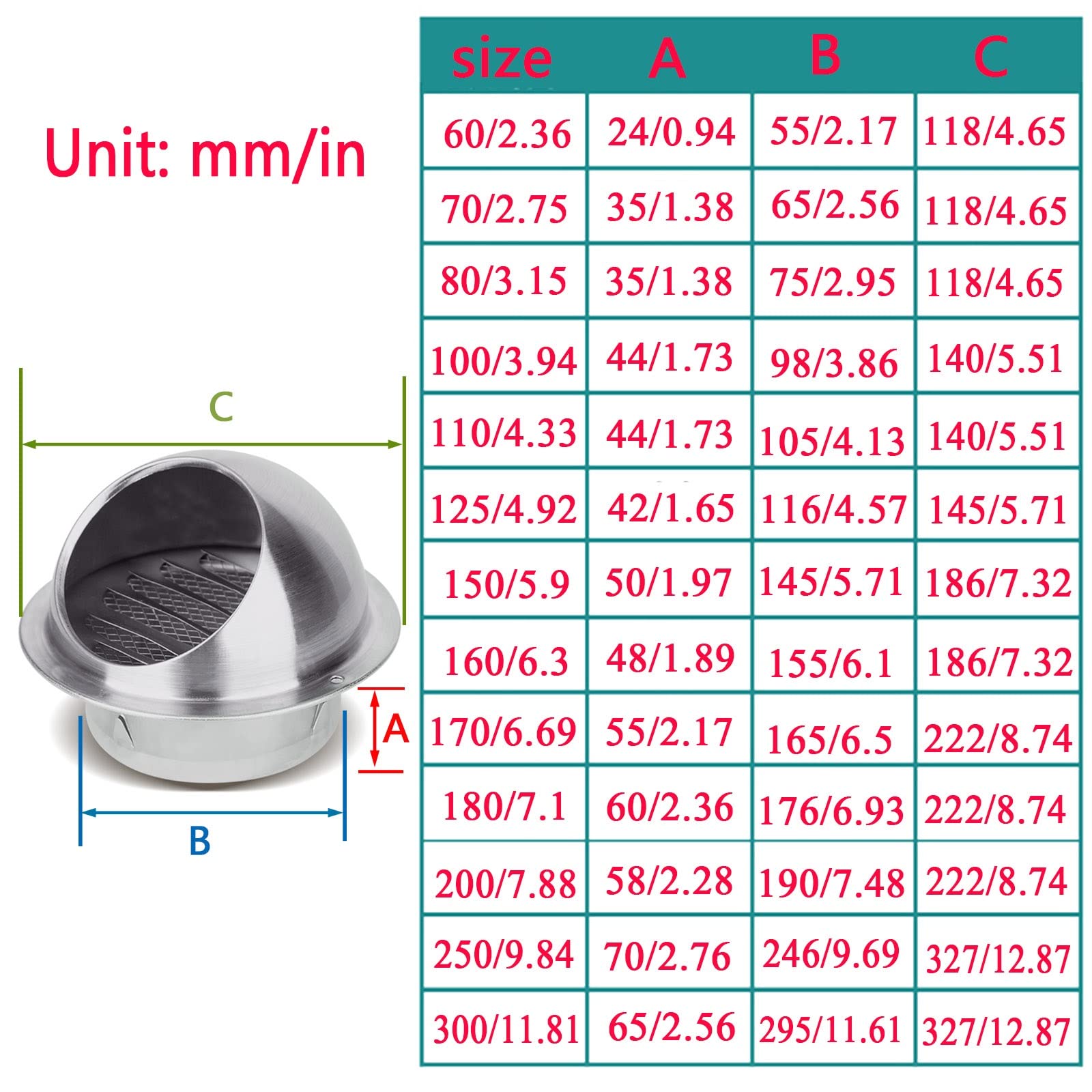 Rejilla de ventilación con rejilla montaje en pared acero inoxidable