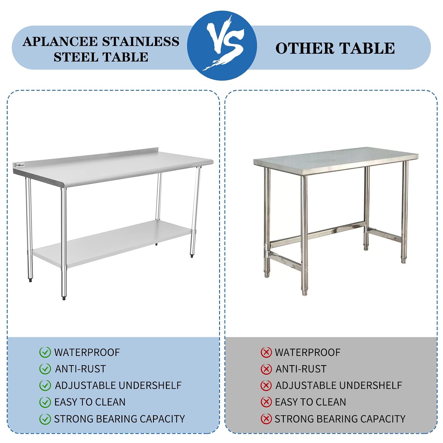 Aplancee Stainless Steel Table, 60 x 24 Inches Prep & Work Table with Backsplash and Adjustable Undershelf Metal Utility Workstations for Commercial Kitchen