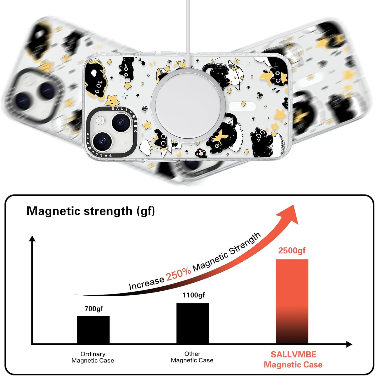 for iPhone 14 Case/iPhone 13 Case,Compatible with MagSafe,Cute Cats Print Pattern,Magnetic Shockproof Protective TPU Bumper Cases Cover for iPhone 14/13 Women Girl - Image 3