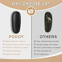 Vista 5 de Podoy Almohadillas de repuesto para reposabrazos de silla de oficina, se adapta a brazos universales de silla de escritorio con patrones