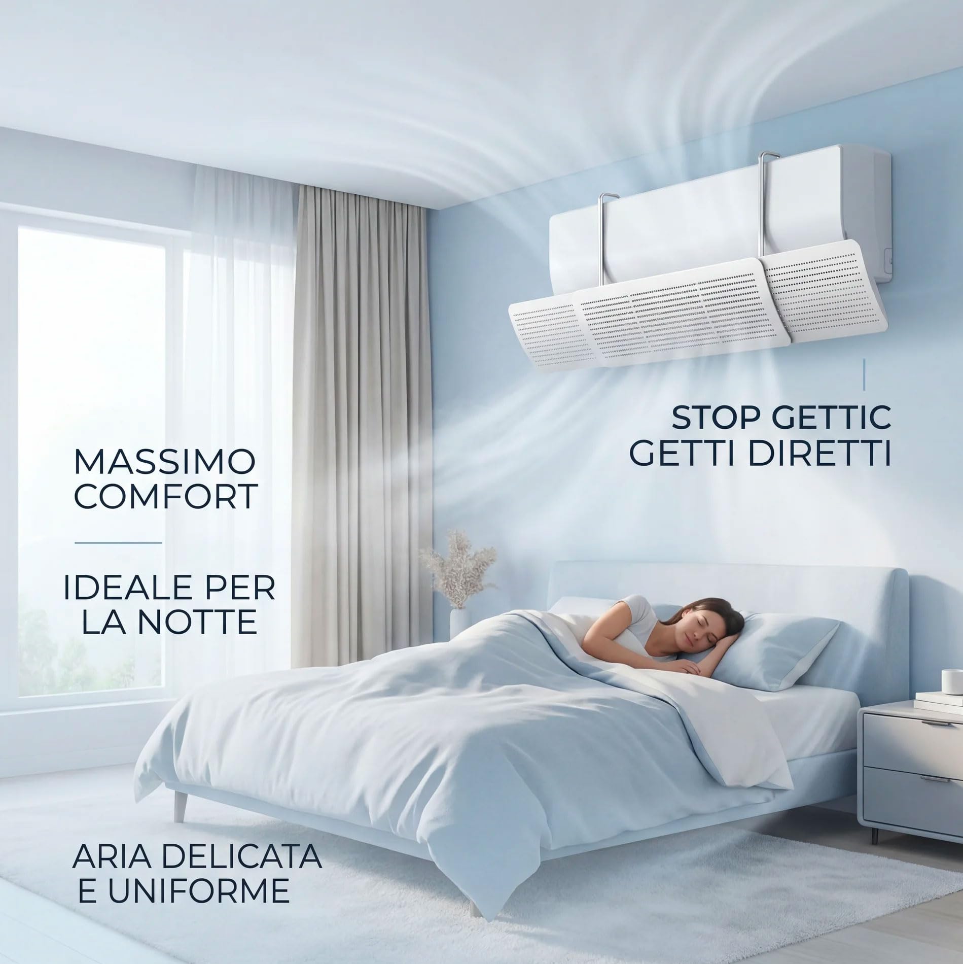 081 Store - 2 PEZZI Deflettore per Condizionatore Universale, Portatile Regolabile Parabrezza Deflettore Aria Condizionata Scudo per Condizionatori da Parete per Casa/Ufficio/Camera/Soggiorno (Bianco)