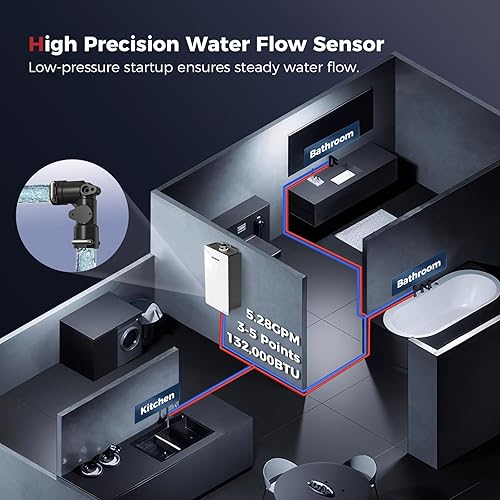 Vista 33 de CAMPLUX Climatech 7 Calentador de agua sin tanque de propano 3.6 GPM hasta 4 GPM, 85,300 BTU residencial compacto bajo demanda calentadores de agua