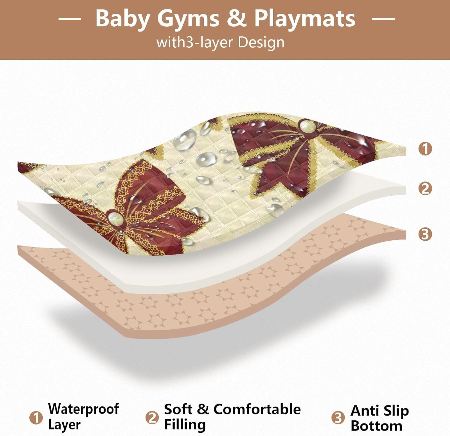 Vintage Burgundy Bows Baby Play Mat,Portable Foldable Crawling Mat Thicken Soft Non-Slip Waterproof Washable Baby Mat 50 x 50 Inch