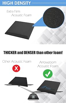 Arrowzoom 12-Pack Flat Acoustic Foam Panels 19.6x19.6x1.9 in Baby Blue