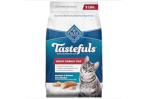 Blue Buffalo Tastefuls Indoor Adult Dry Cat Food: For a Healthy and Happy Feline