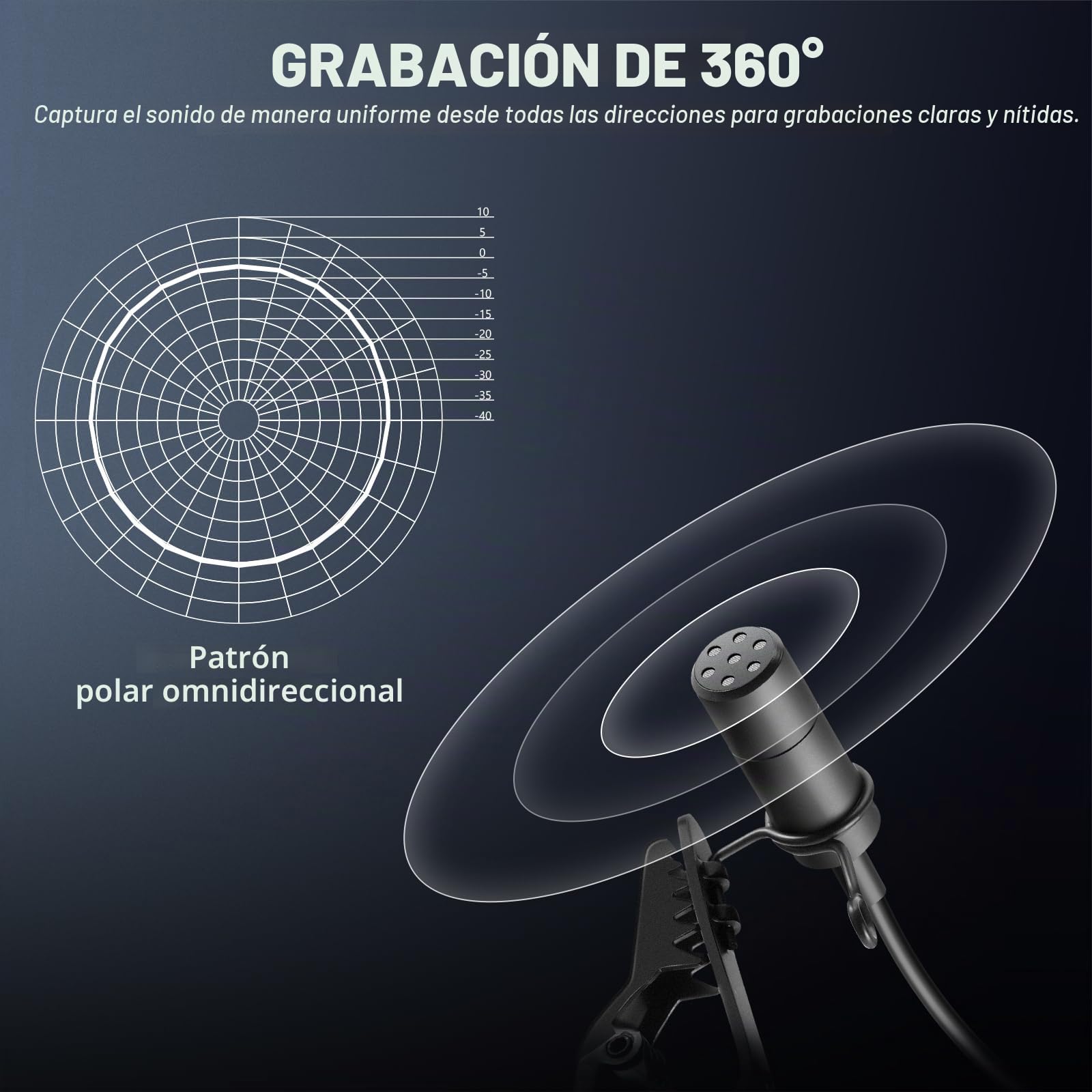NEEWER Micrófono Lavalier Solapa (Paquete de 2), Cable Clip On Micrófono Lav Condensador Omnidireccional Compatible con Rode GO II dji Wireless Inalámbrico Transmisor Mic para Youtube Live Stream,CM5