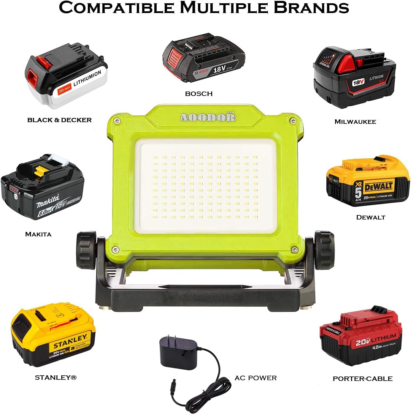 Black Friday - 50% OFF Aoodor Cordless LED Work Light 3500 Lumen Compatible Multiple Brands (Light Only)