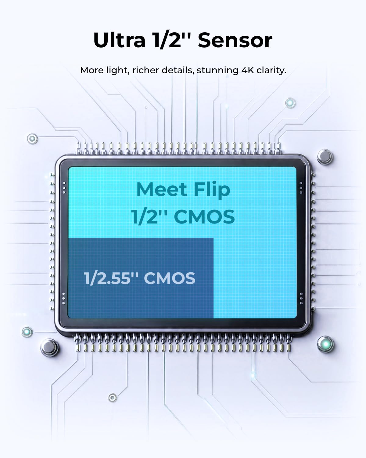 OBSBOT Meet Flip 4K PC Webcam Pieghevole, Sensore da 1/2", Inquadratura AI