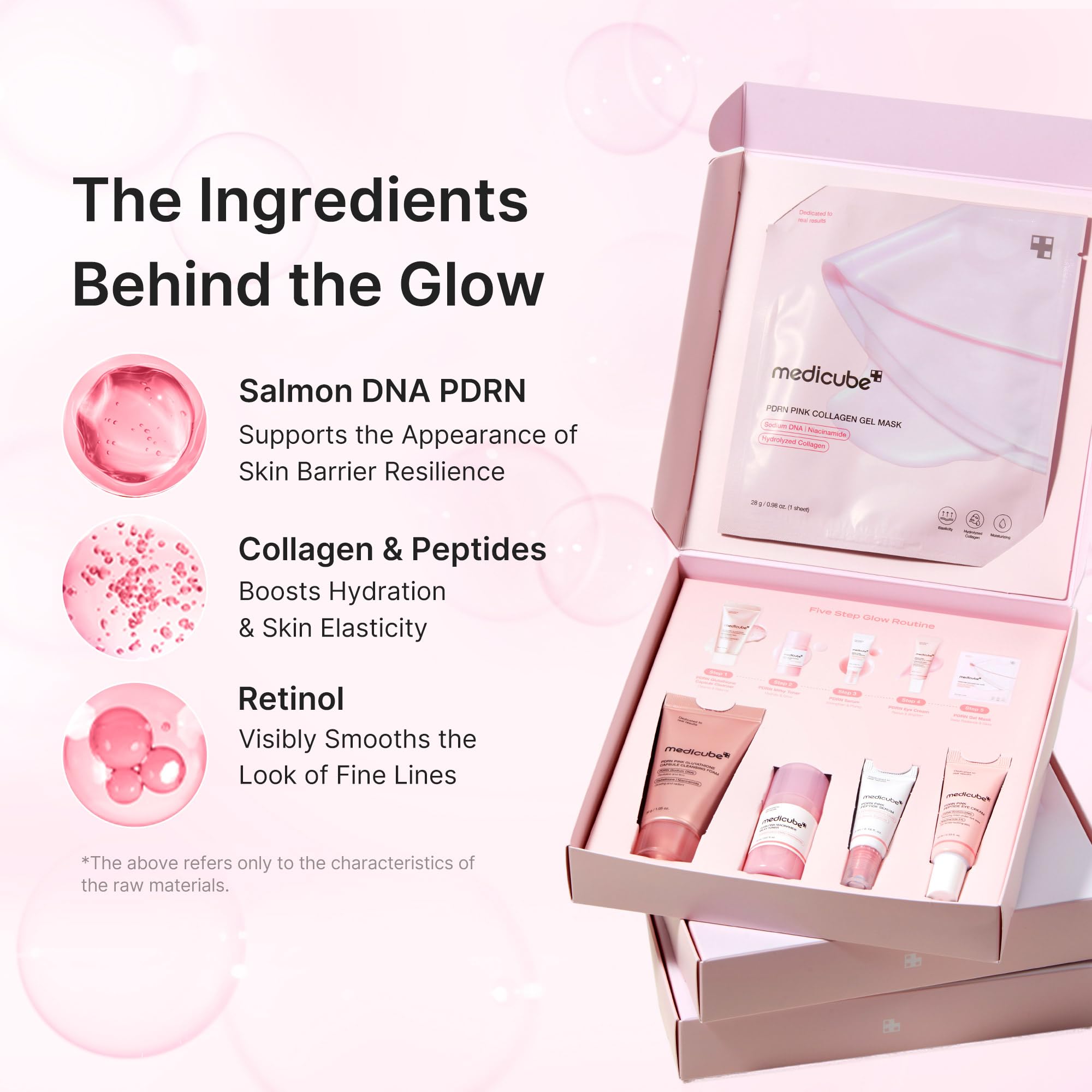 Amazon.com : medicube PDRN Glow Essentials Kit, Mini Skincare