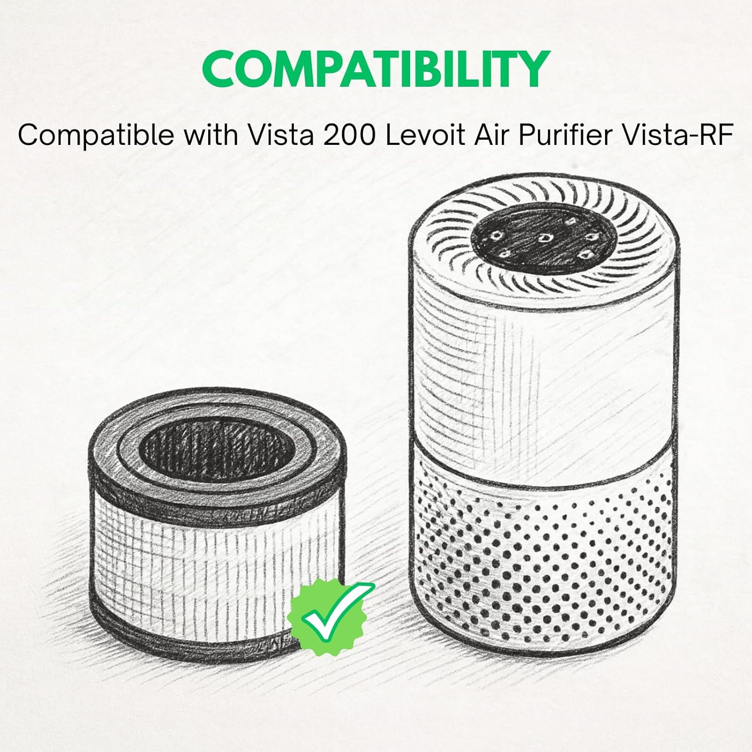 Nispira Vista 200 3-in-1 True HEPA Carbon Filter Replacement for Levoit Air Purifier Part Vista 200-RF. 1 Pack - Image 3