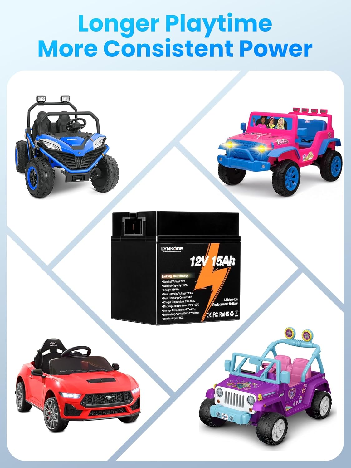 12V 15Ah Lithium Replacement Battery for Fisher-Price Power Wheels, Same Size as Original, Better Fit, Longer Runtime, Stronger Power, Easy Upgrade