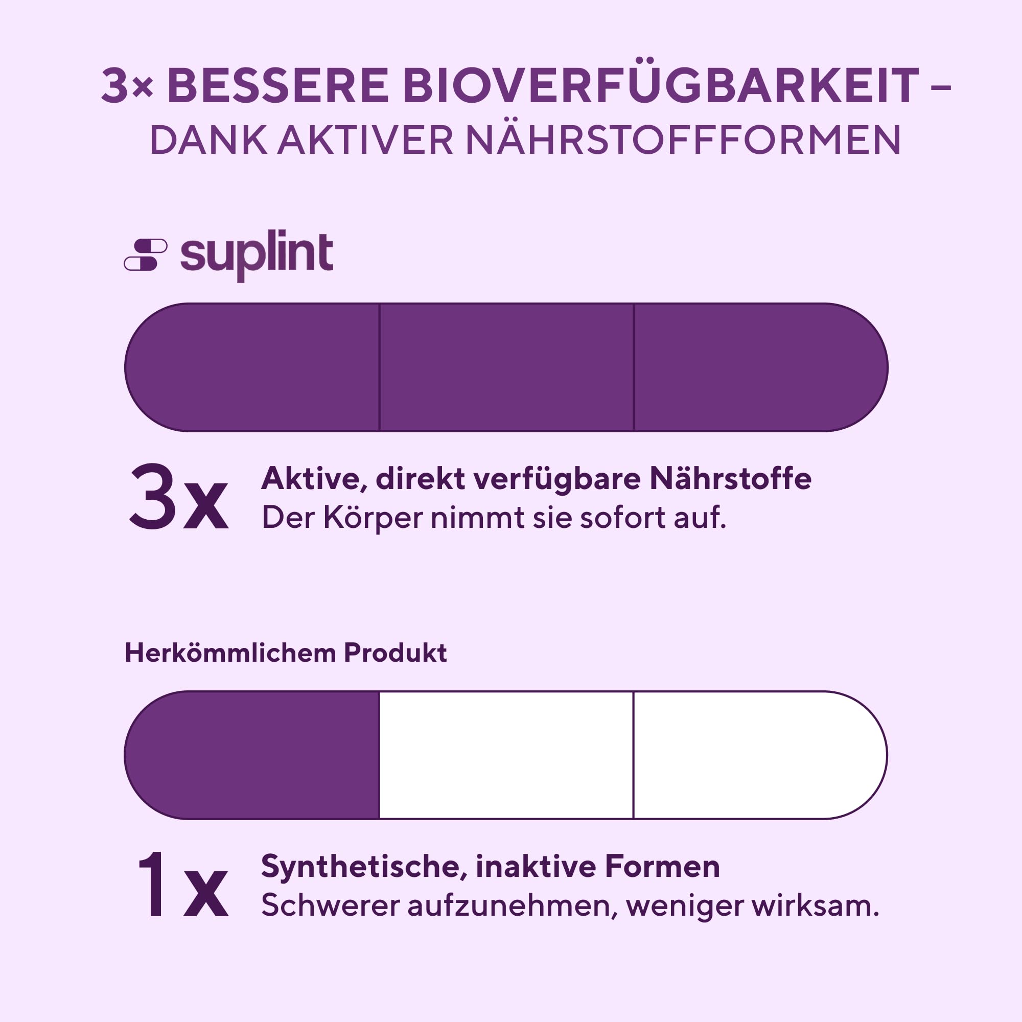 L-Tryptophan 500 mg Kapseln Hochdosiert – 180 vegane Kapseln – 3 Pack | Essenzielle Aminosäure – 1 Kapsel täglich, Vorrat für 180 Tage – GMP-zertifiziert & in Deutschland laborgeprüft