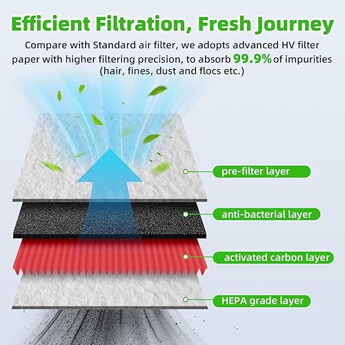 Miniatura 2 de AUTOKAY 2 filtros de aire de motor 16546JK20A apto para Nissan 370Z 350Z Infiniti QX50 Q40 Q60 EX35 EX37 G37 G35 G25