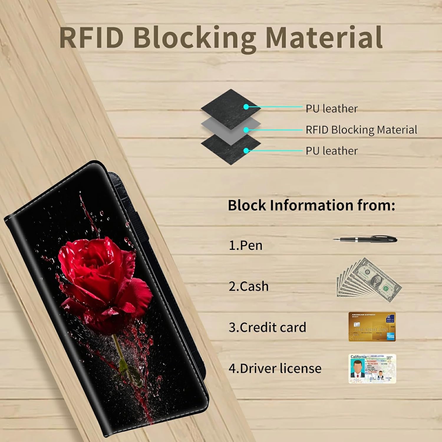 Checkbook Cover for Women & Men PU Leather Checkbook Covers for Personal Checkbook Slim Check Book Credit Card Holder Holder Wallet with RFID Blocking for Duplicate Checks,Red Rose Water - Image 4