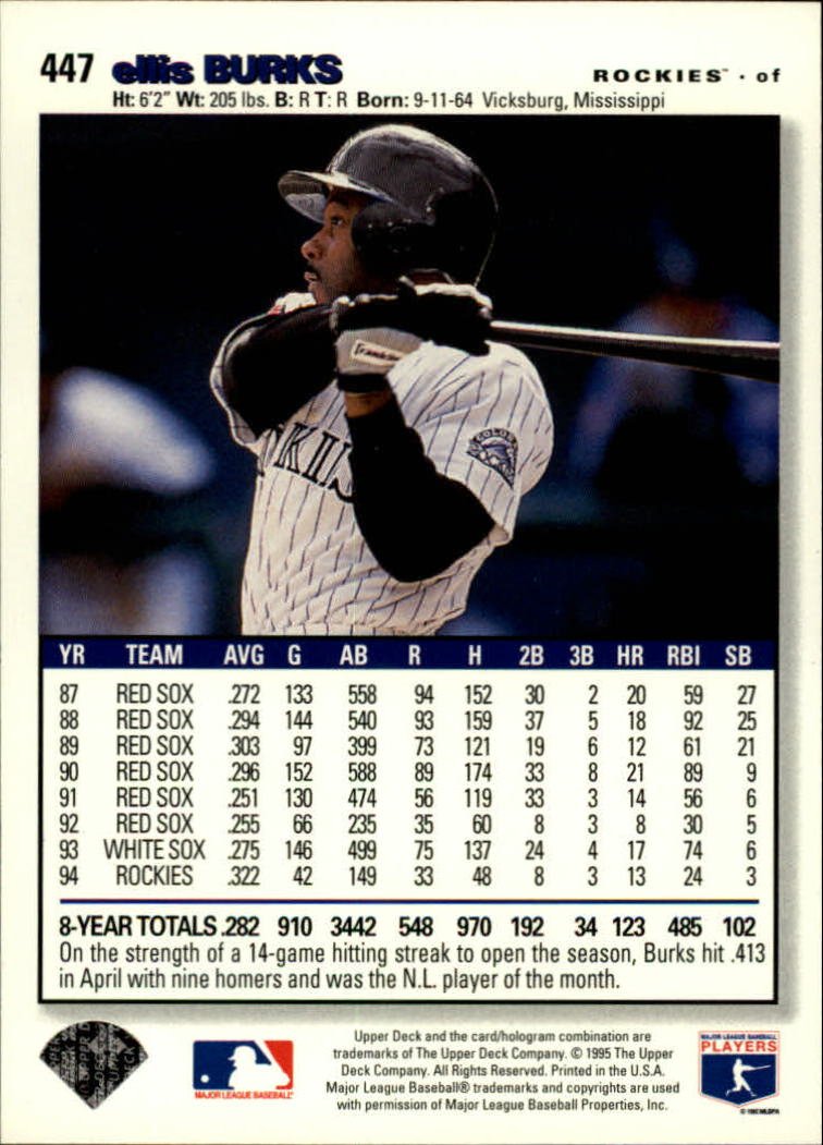 Amazon.com: 1995 Collector's Choice Baseball Card #447 Ellis Burks
