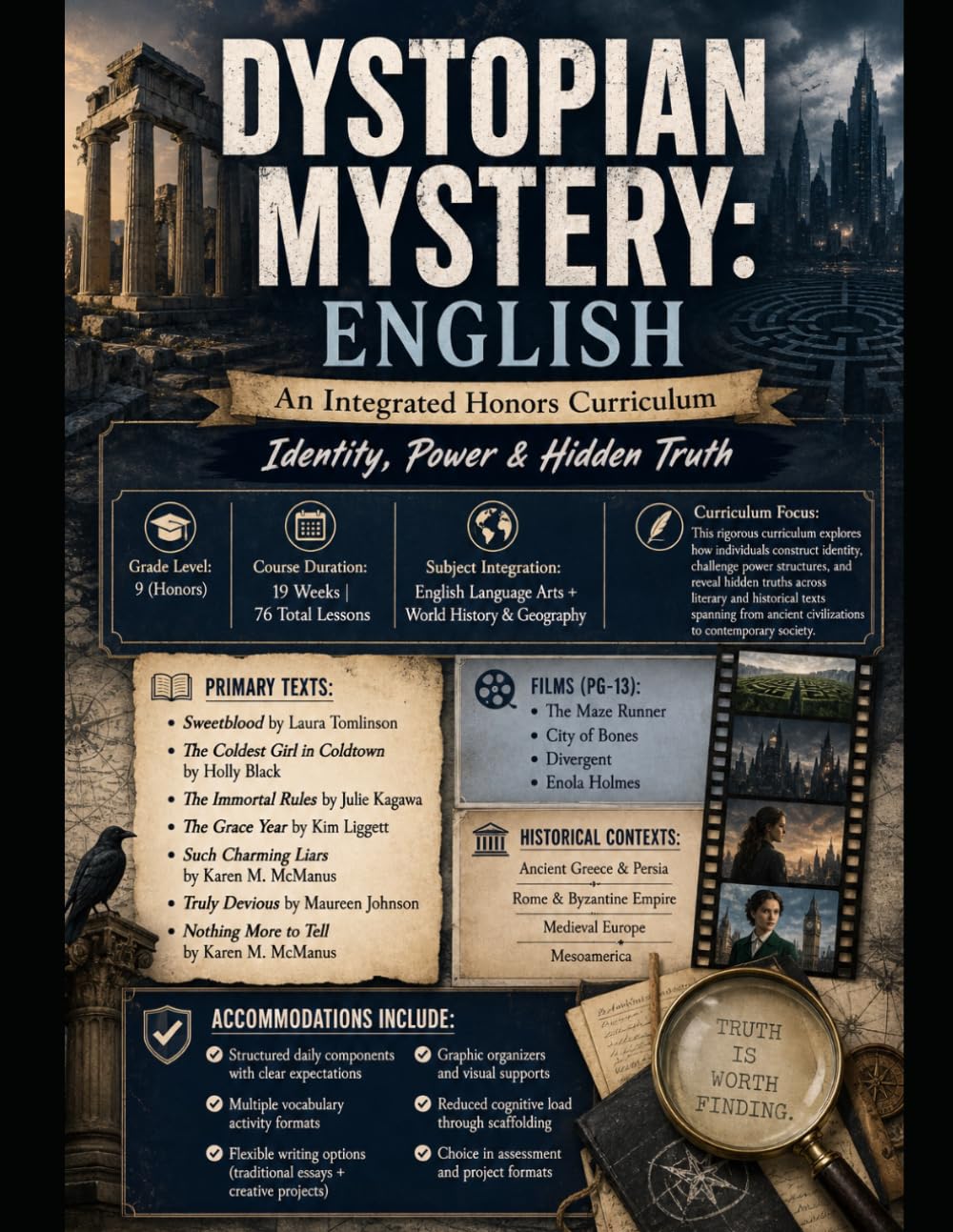 Dystopian Mystery English: Integrated Honors Curriculum