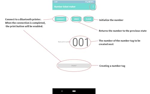 Number ticket maker