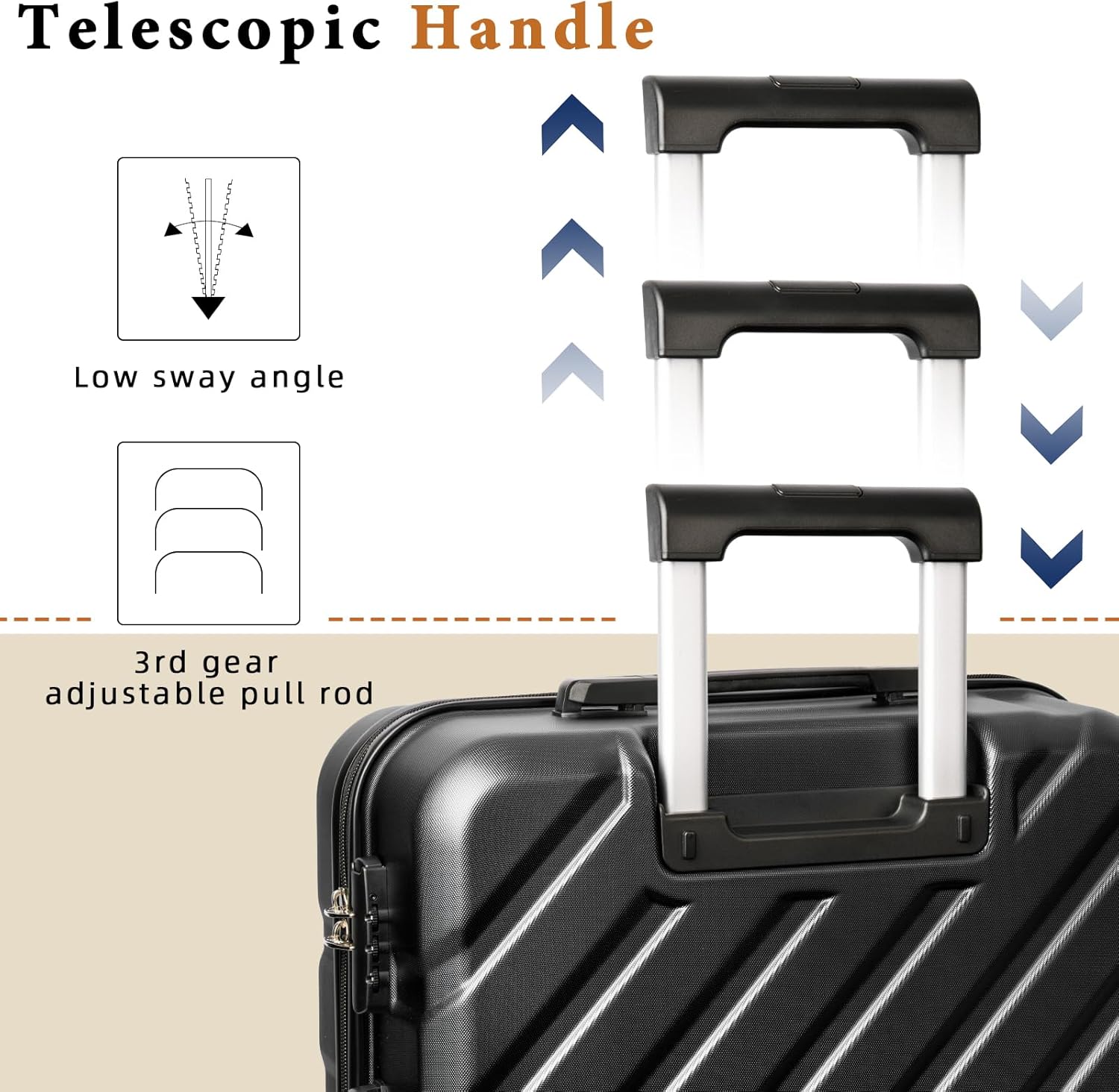 Luggage Sets 5 Piece,Suitcases with Wheels, Hard Case Luggage with Detachable Spinner Wheels,Carry On Luggage Set (5 Piece Sets (20"/24"/28"/DB/TB))