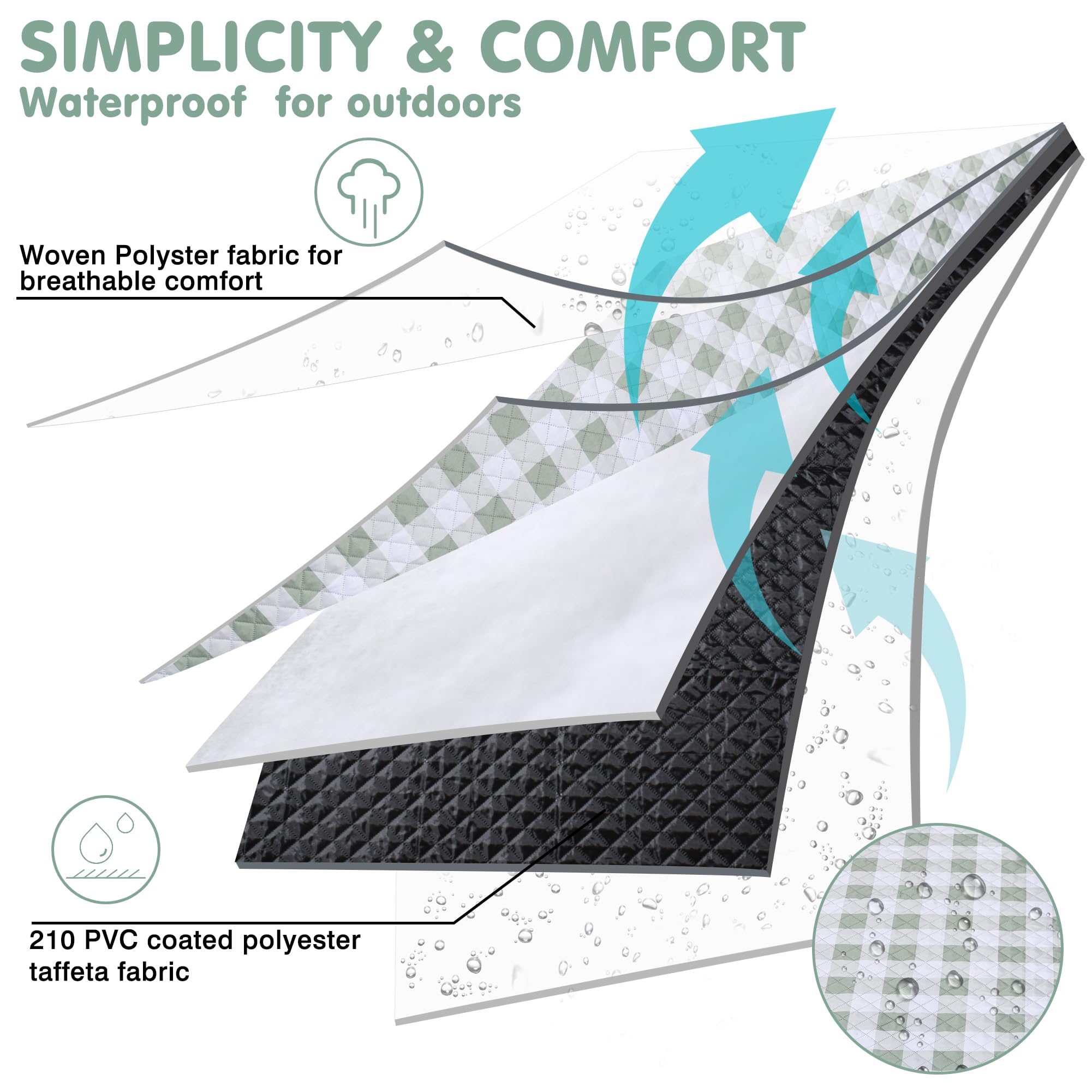 Waterproof Picnic Rug Outdoor Camping Mat Portable Moisture-proof Mat