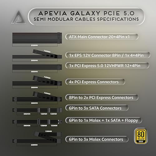 Miniatura 6 de Apevia ATX-GX1000W PCIe 5.0 y ATX 3.0 Ready Galaxy 1000W 80+ Gold certificado, Gen 5 12VHPWR conector, fuente de alimentación para juegos