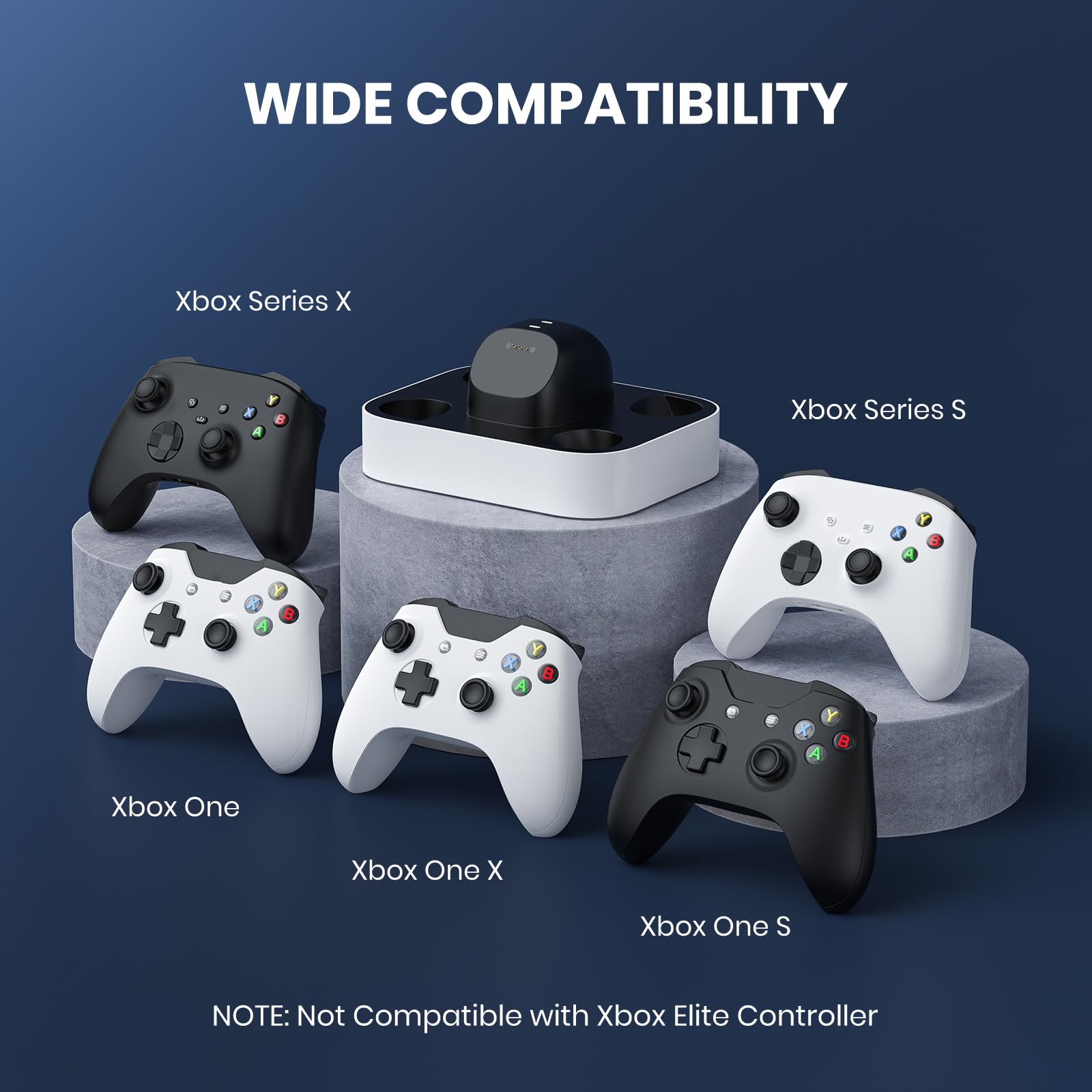 NEWDERY Stazione di ricarica per controller Xbox, 2 batterie ricaricabili da 1100 mAh per controller Xbox One/serie X|S, stazione di ricarica rapida con 4 coperchi batteria Bianco