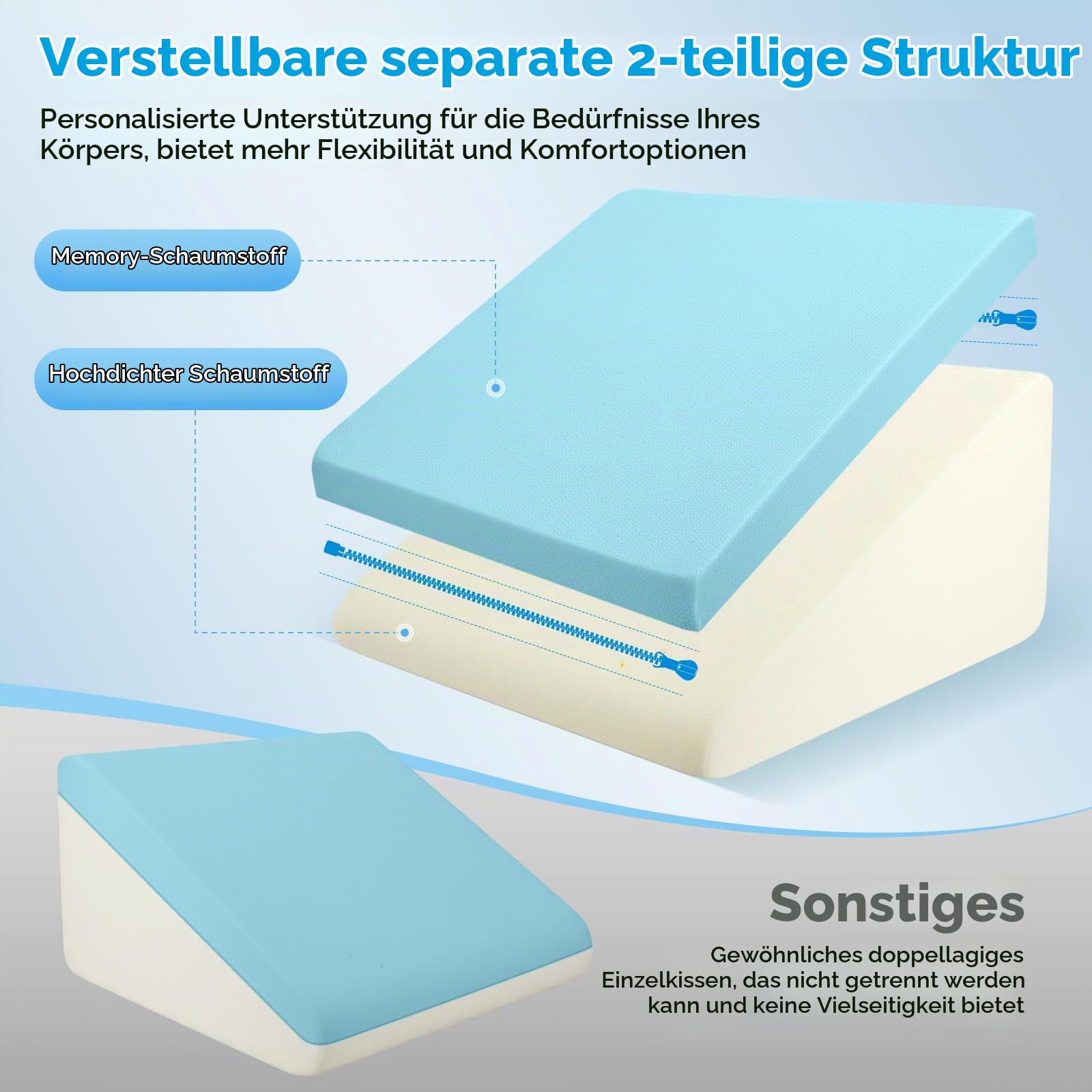 Keilkissen für Bett und Sofa, L50xB50xH26 Doppelte Lesekissen mit Waschbarem Bezug, Memory Schaum, bei Schnarchen und für mehr Komfort im Nacken- und Rückenbereich