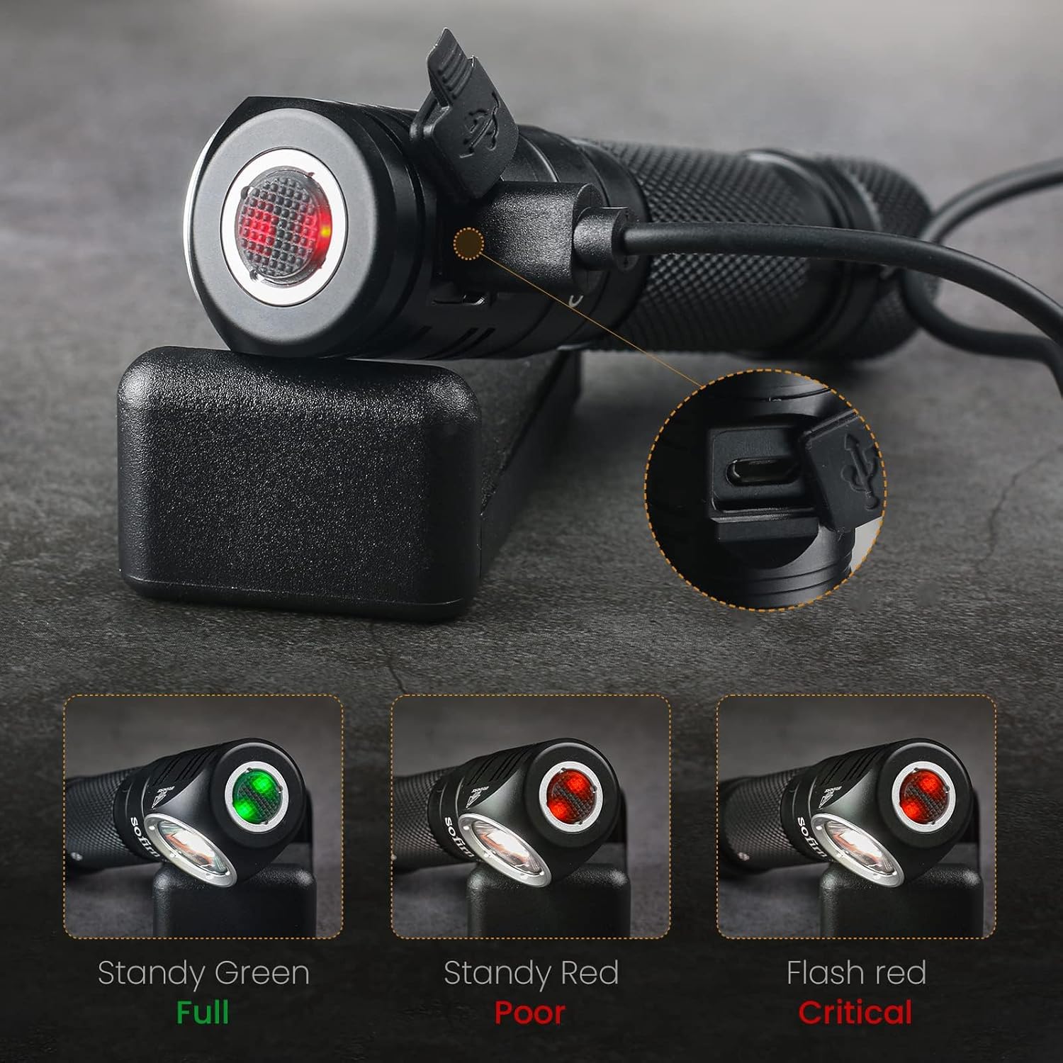 Sofirn SP40A charging indicator