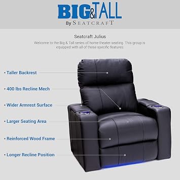 Seatcraft Julius Home Theater Seating Black Row of 2 | Italian Leather, Big & Tall, Powered Headrest, Power Recline, USB-A charging