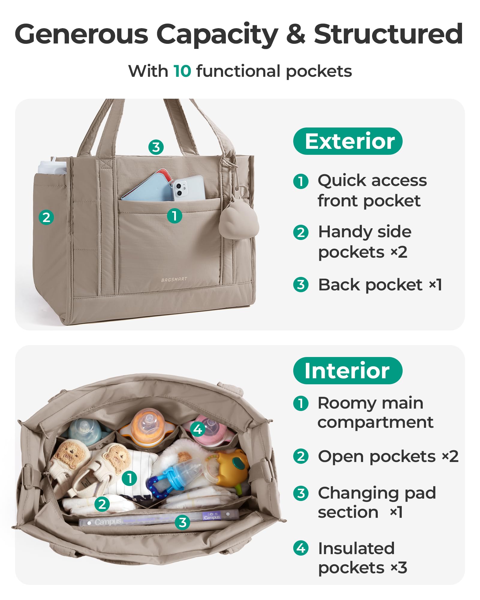 BAGSMART Diaper Bag Tote Puffer Tote Bag Lightweight Baby Bag with Insulated Pockets, Pacifier Case - 4