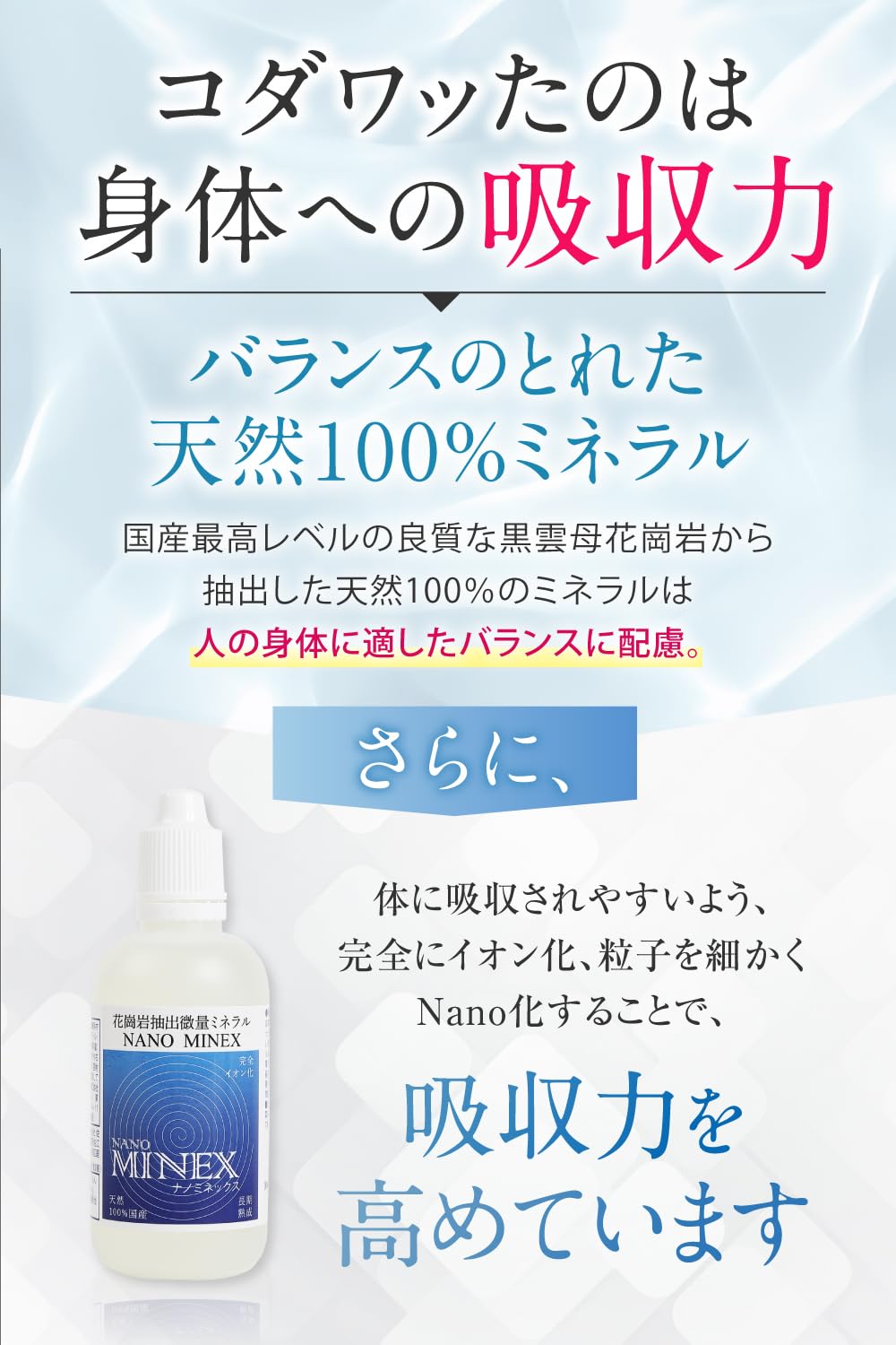 Amazon | Nanominex ナノミネックス 液体マルチミネラル 亜鉛 ケイ素