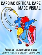 Cardiac Critical Care Made Visual