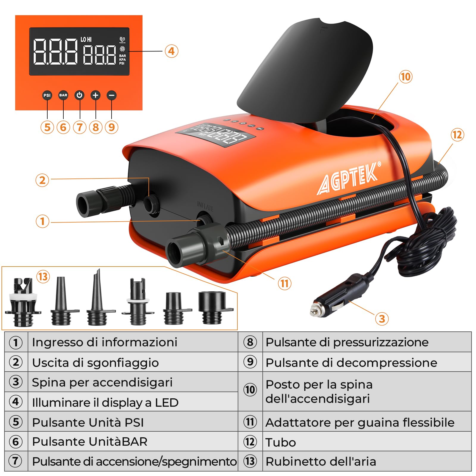 AGPTEK 22PSI ad alta pressione Paddle Board Pump Quick Portable SUP Air Pump, funzione di gonfiaggio e sgonfiaggio Auto-Off &12V DC Connettore auto Dual Stage per gonfiabili Stand up Paddle Boards