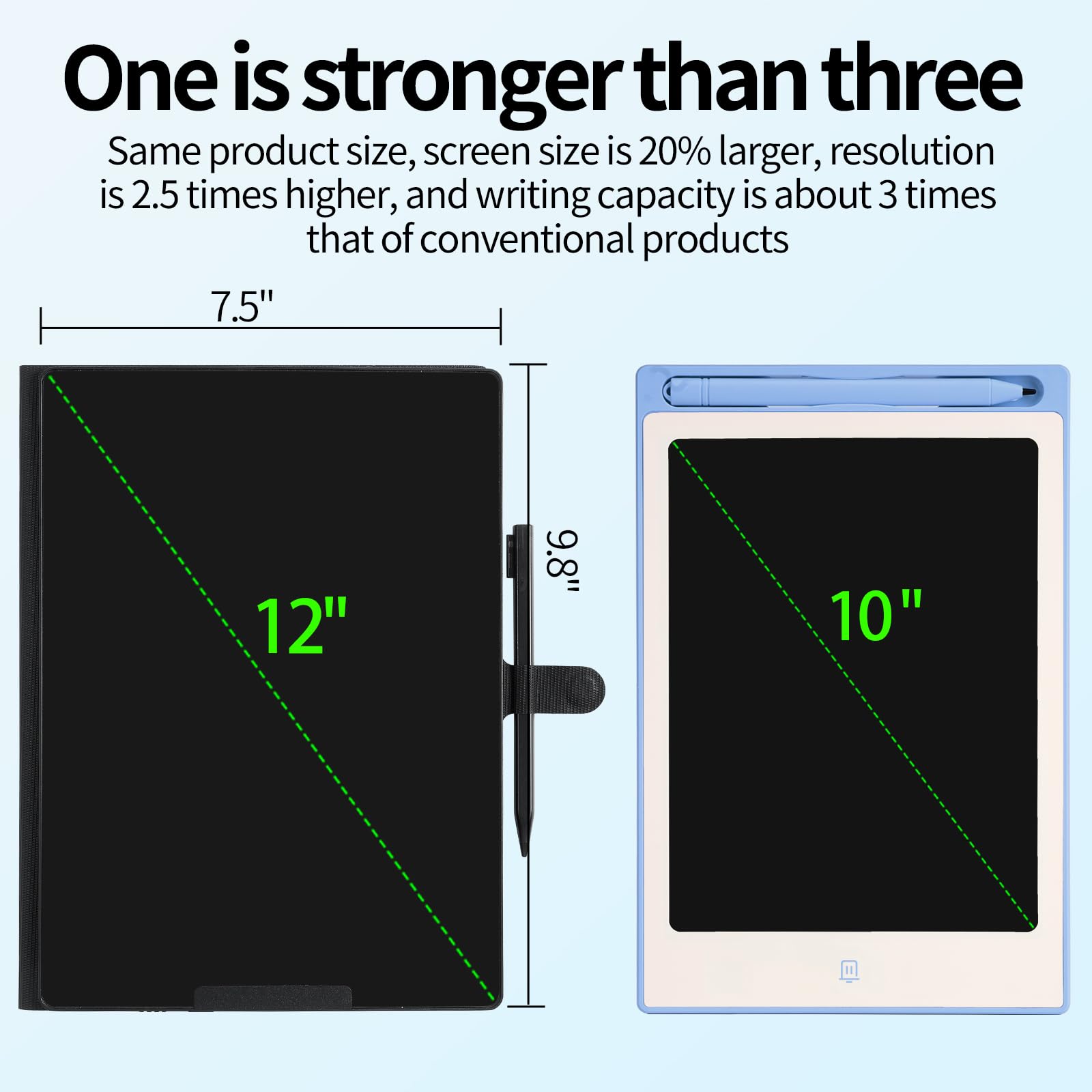 Tableta de escritura LCD recargable de 12 pulgadas, pantalla completa, almohadillas de dibujo electrónicas con funda protectora, almohadilla digital para rascar para adultos para notas de reunión de