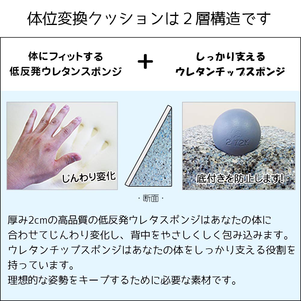 体位変換クッションカバー ネイビー 未使用 Amazon.co.jp: 【少しかため】体位変換クッション (ネイビー