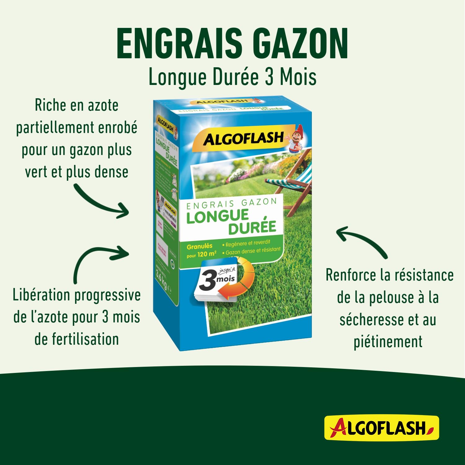 ALGOFLASH Engrais Gazon Longue Durée 3 Mois, 3 kg, EG3M120, Bleu