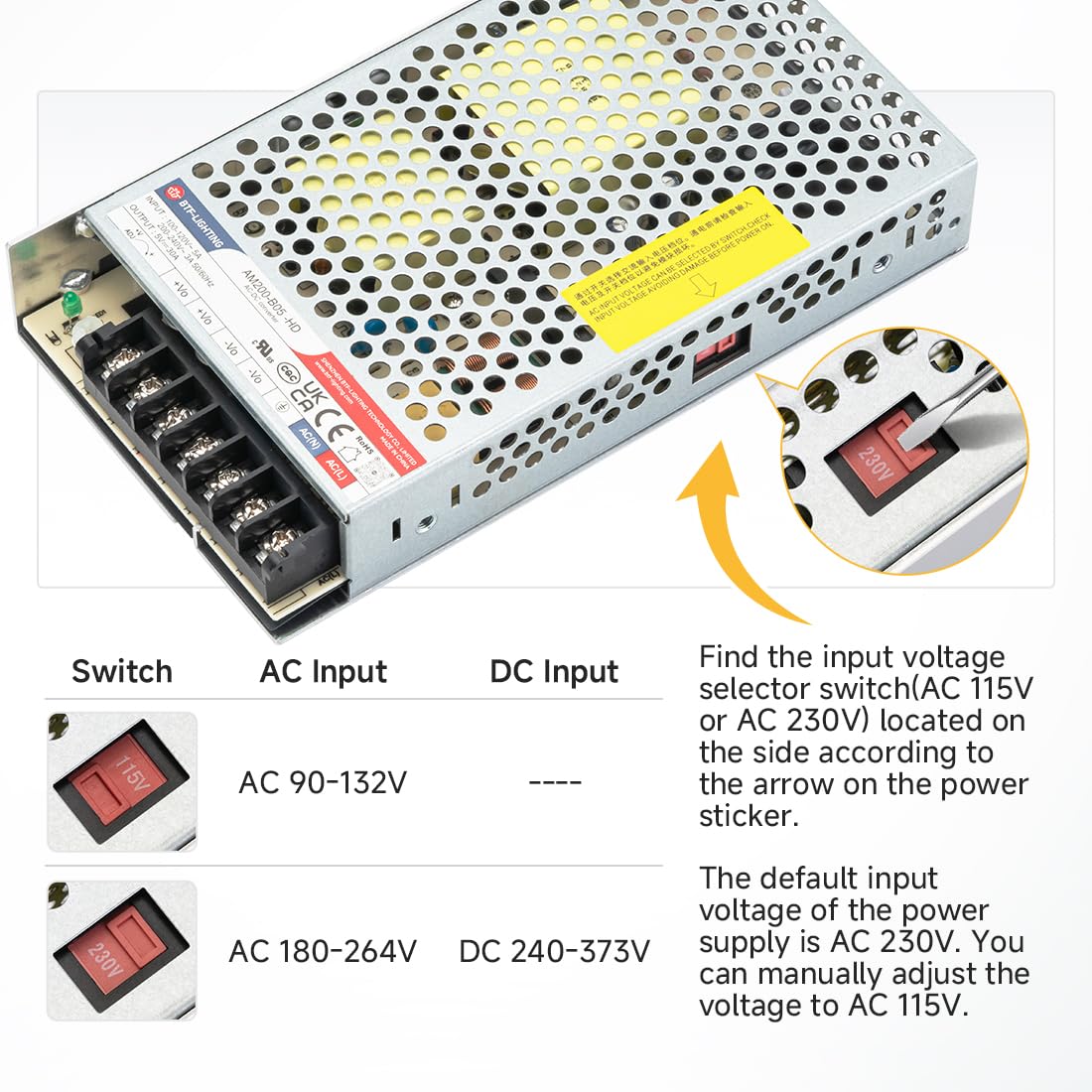 BTF-LIGHTING Zasilacz sieciowy 150 W, 5 V, certyfikat CE, aluminiowy sterownik LED AC 100-240 V do DC 5 V, transformator do taśm LED, drukarki 3D, kamery CCTV, systemu bezpieczeństwa, radia, projektu