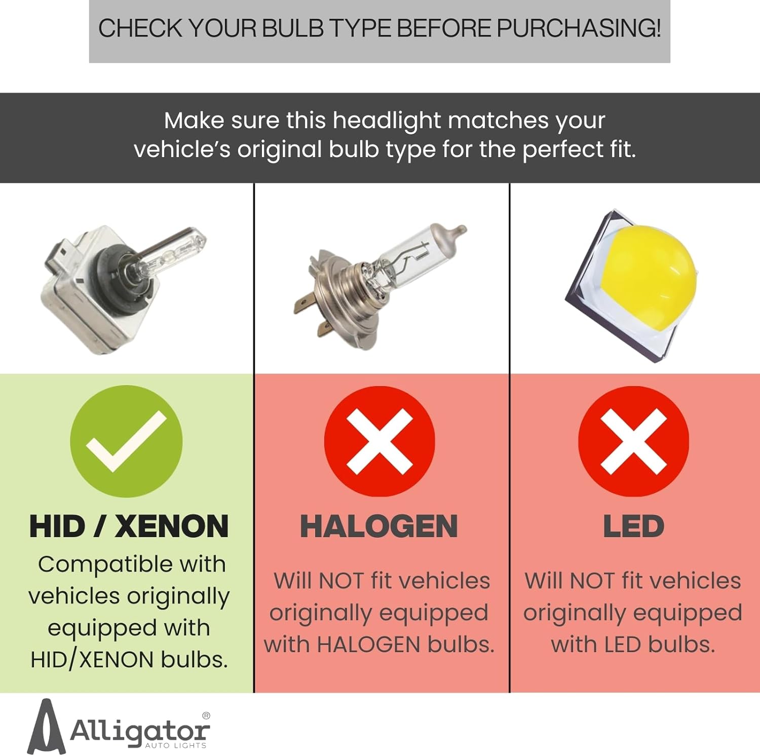 Replacement for Acura 2004 2005 TSX Sedan HID Headlight Assembly Pair Set Without Bulb, Left&Right Sides, DOT&SAE, OEM: 33101-SEC-A12, 33151-SEC-A12, Partslink: AC2518106, AC2519106