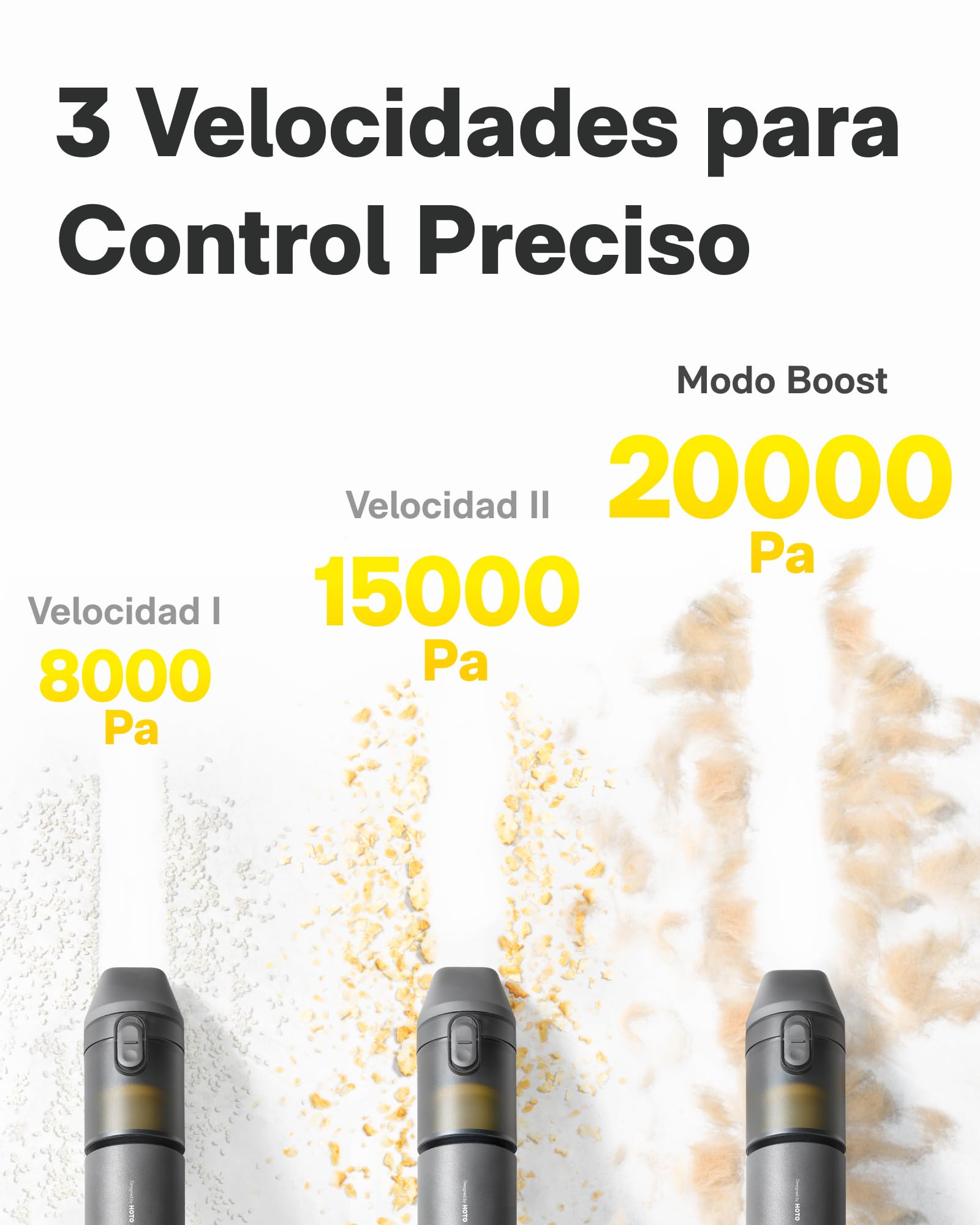 HOTO Aspirador de Mano para Coche, Aspirador Portátil Potente, Mini Aspiradora sin Cable, Alta Potencia de succión 20000 Pa, 4 en 1 Aspiradora Pequeña para Coche, Computadora,Pelo de Mascotas, Hogar