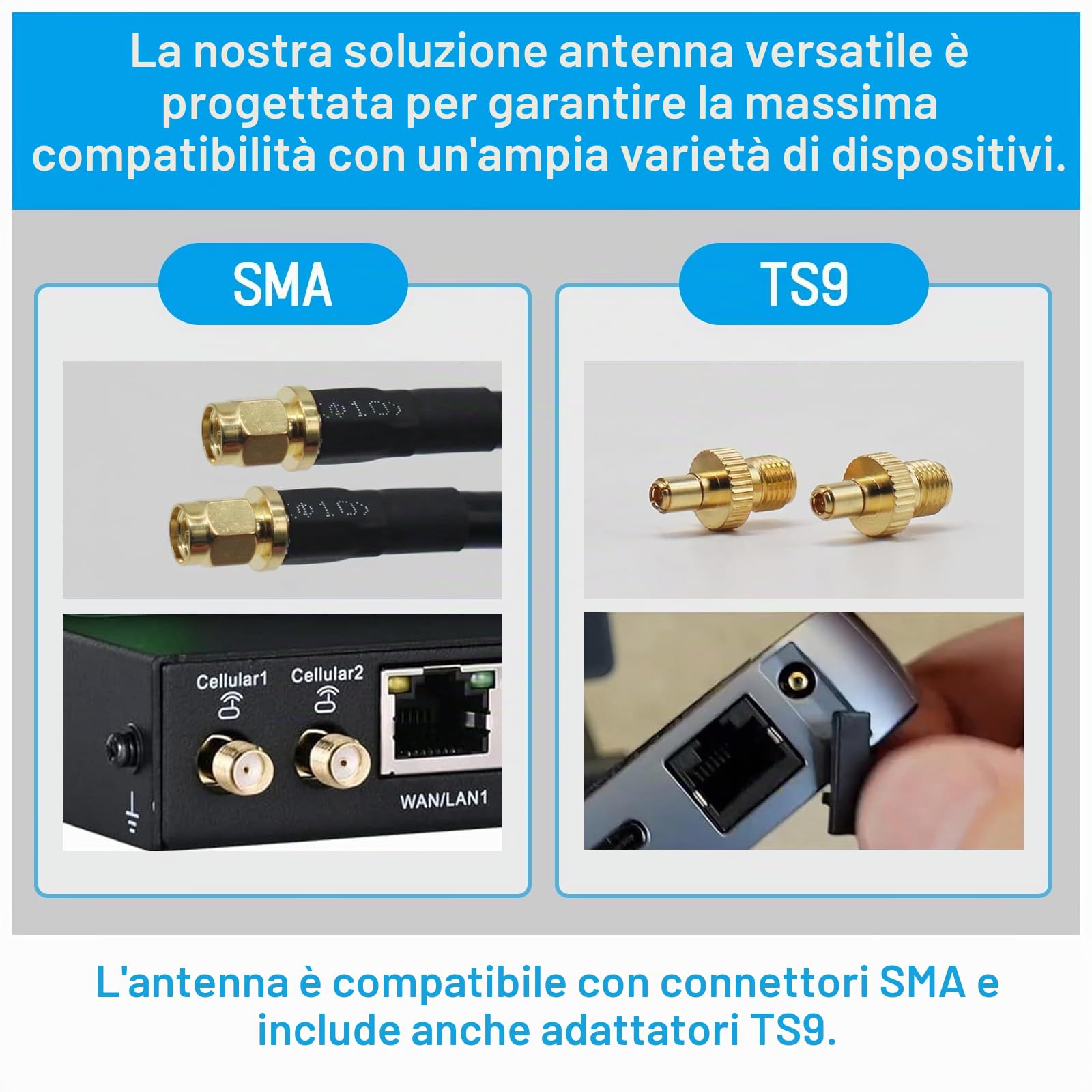 Antenna 4G LTE 5G da Esterno Mimo Logaritmica 698-2700 | 3300-4000 MHz | Guadagno fino 18 dBi compatibile per Router 5G 4G Connettore SMA con TS9 e 2 Cavi a Bassa Perdita da 10M