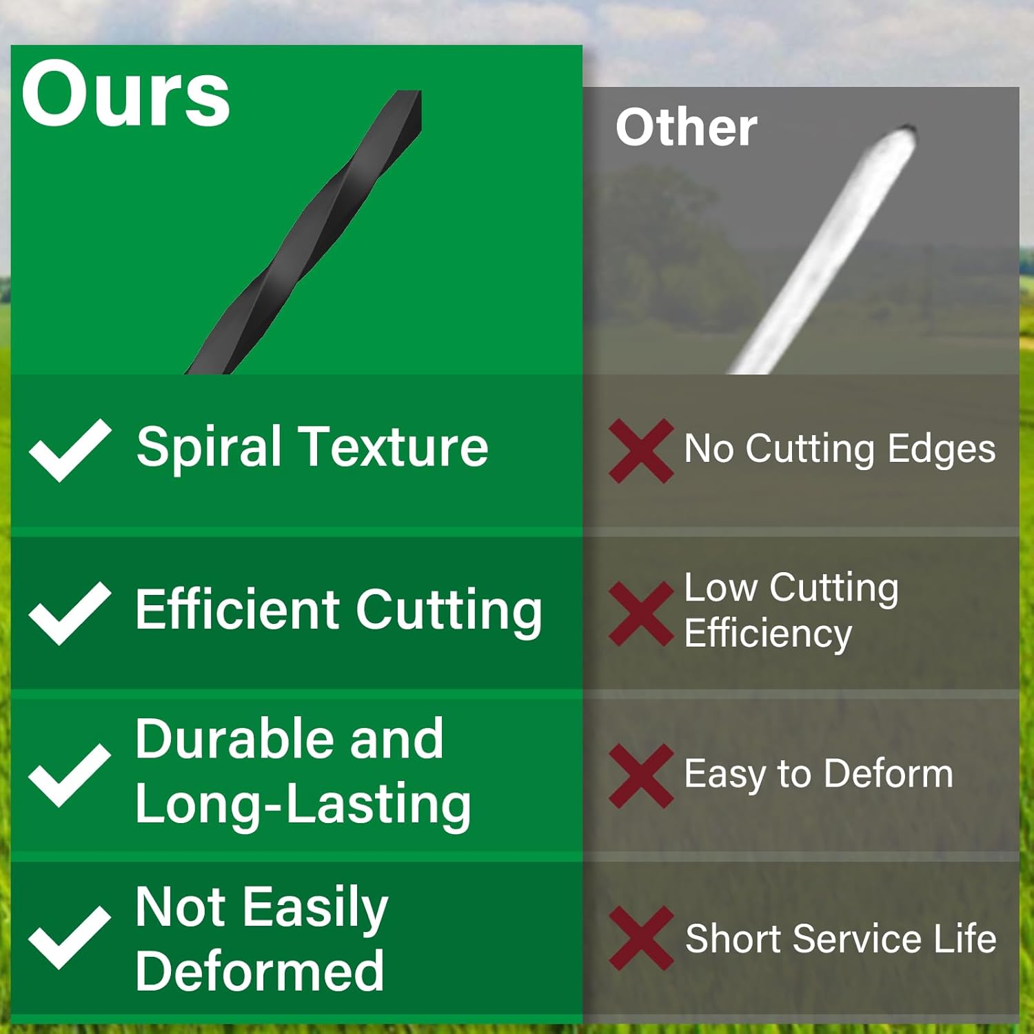 885ft 0.095" Black Diamond Trimmer Line Cutting String Replacement for Echo Trimmer Line 330095073