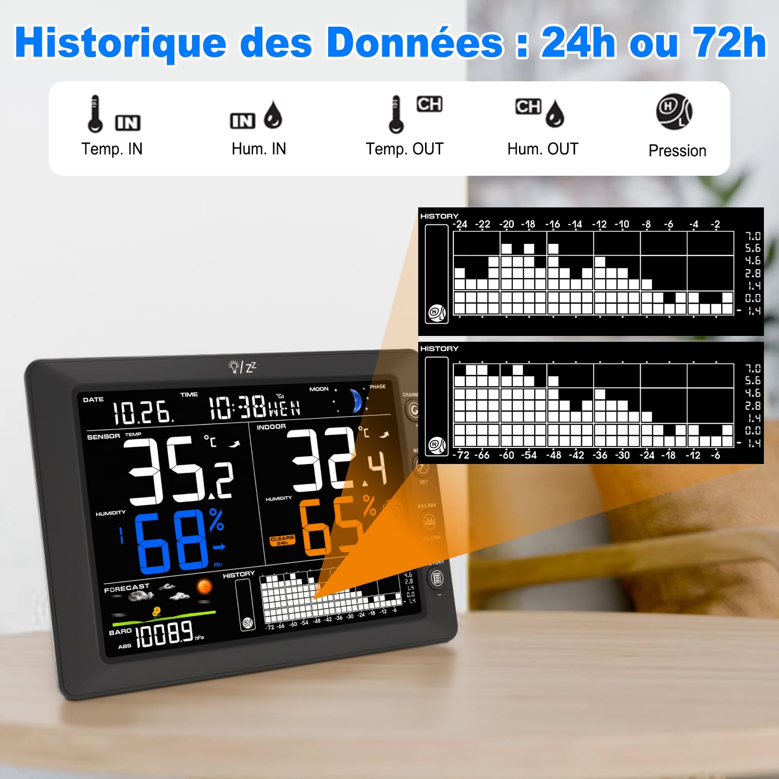 Urageuxy Station Météo Sans Fil avec Capteur Extérieur Écran Couleur 8,3"