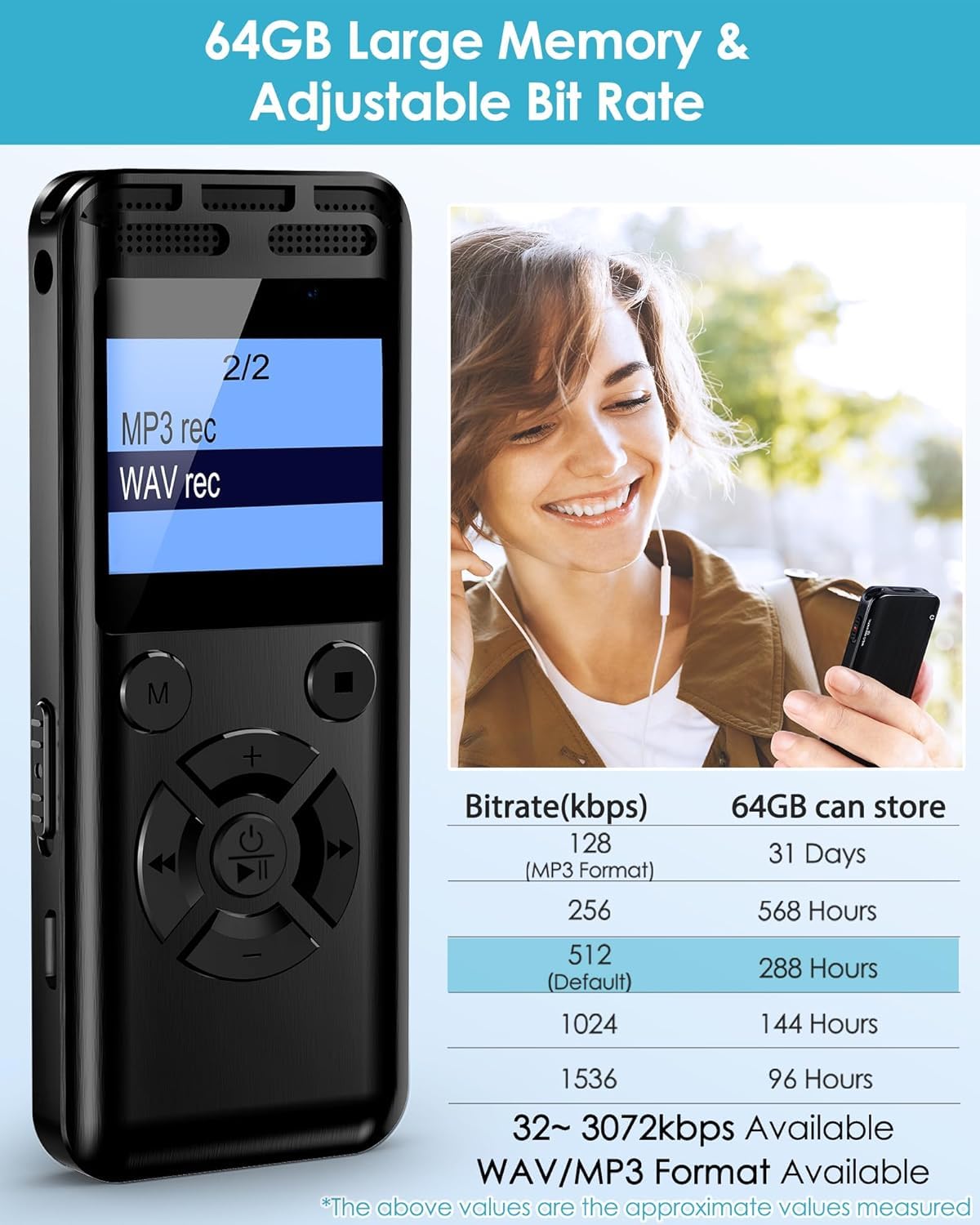 64GB Grabadora De Voz Digital con Reducción De Ruido, Estéreo HD 1536Kbps, Metálica, Activación por Voz, Reproducción Y Contraseña, Dispositivo para Entrevistas, Reuniones, Conferencias