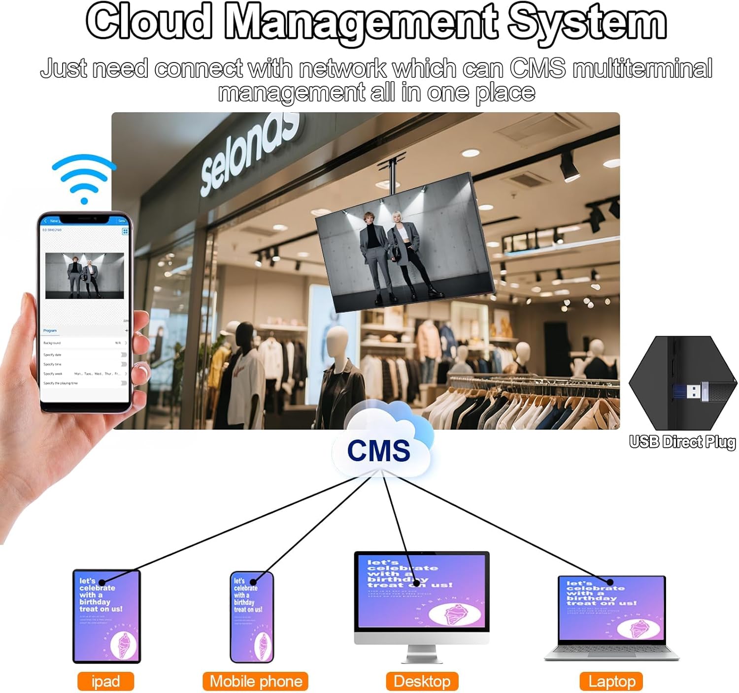 32" Digital Signage Disply, 2000nits High Brightness Advertising Display, Slim Fit Frameless Wall Mount Digital Signage, CMS Remote Publish, 24/7 Working, Smart Split-Screen, HDMI/USB/WiFi/Android OS