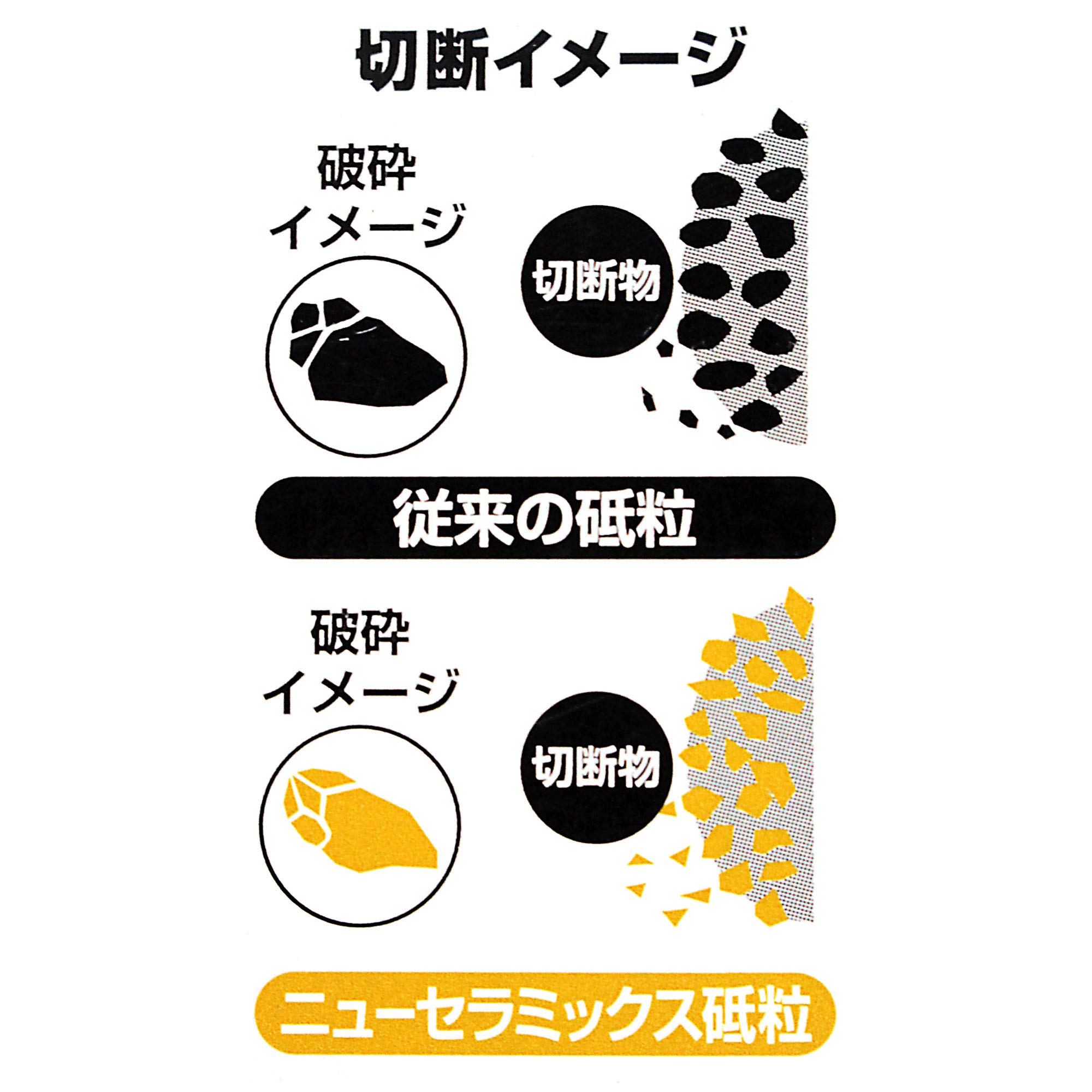 ネジピタ、切断砥石新品 楽天市場】在庫あり・数量割り引 有】 呉英 ダイヤモンド