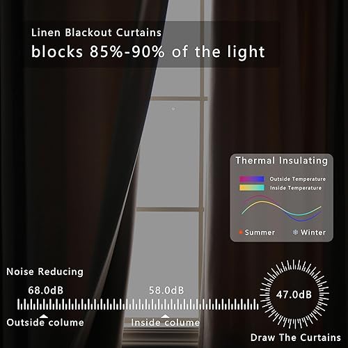 Miniatura 9 de Macochico Cortinas oscuras de 84 pulgadas de largo con ojales cortinas de lino con textura extra ancha para sala de estar turquesa claro 84 pulgadas