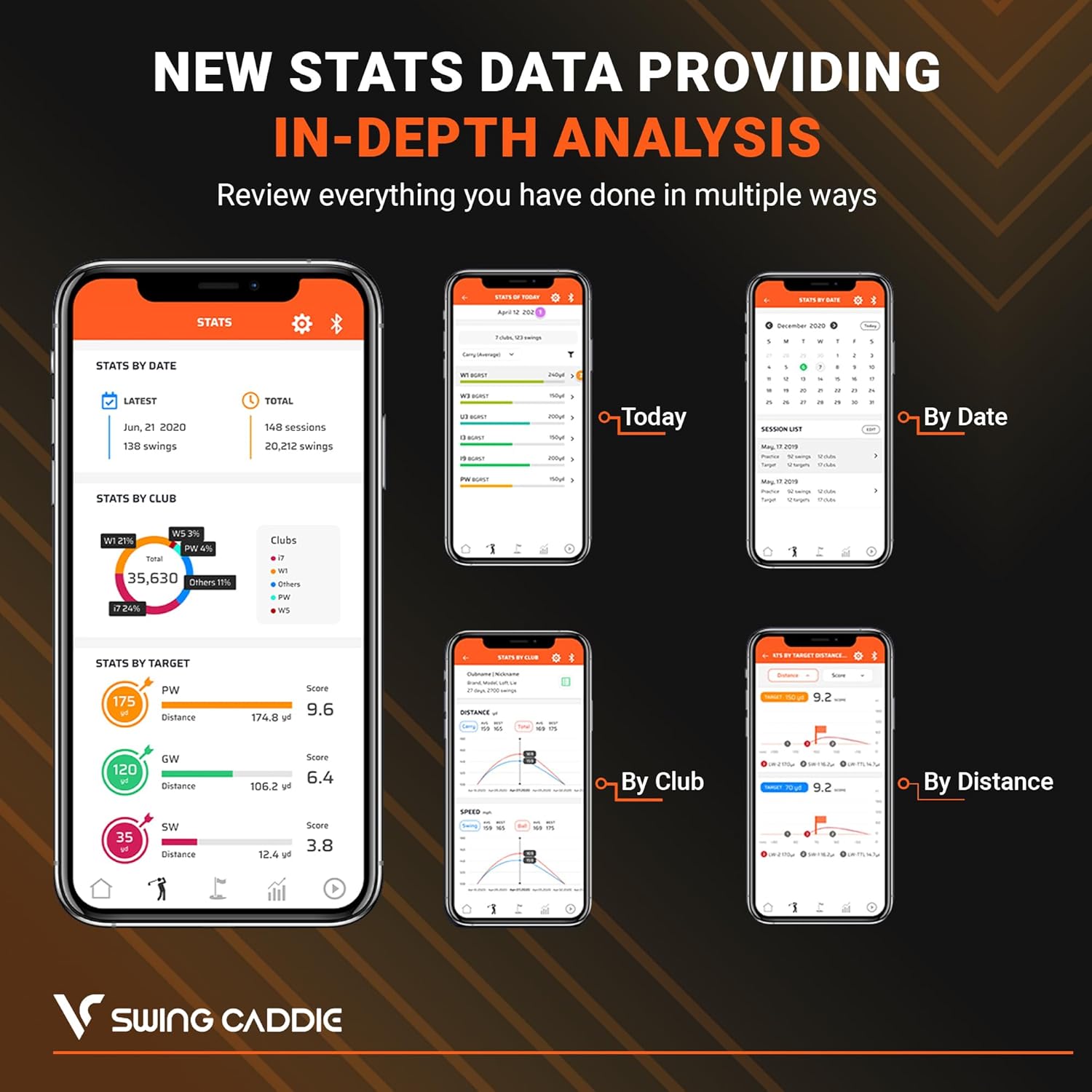 Portable Golf Launch Monitor and Swing Analyzer with Real-Time Shot Data Tracking – Ideal Golf Swing Trainer/Training Equipment for Indoor or Outdoor Use, 12-Hr Battery Life