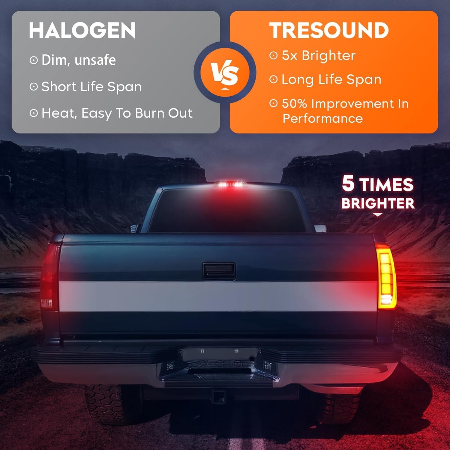 Tail Light + 3rd Third Brake Cargo Lamp for Toyota Tundra 2014 2015 2016 2017 2018, High Mount Stop Light Rear LED Taillight Assembly