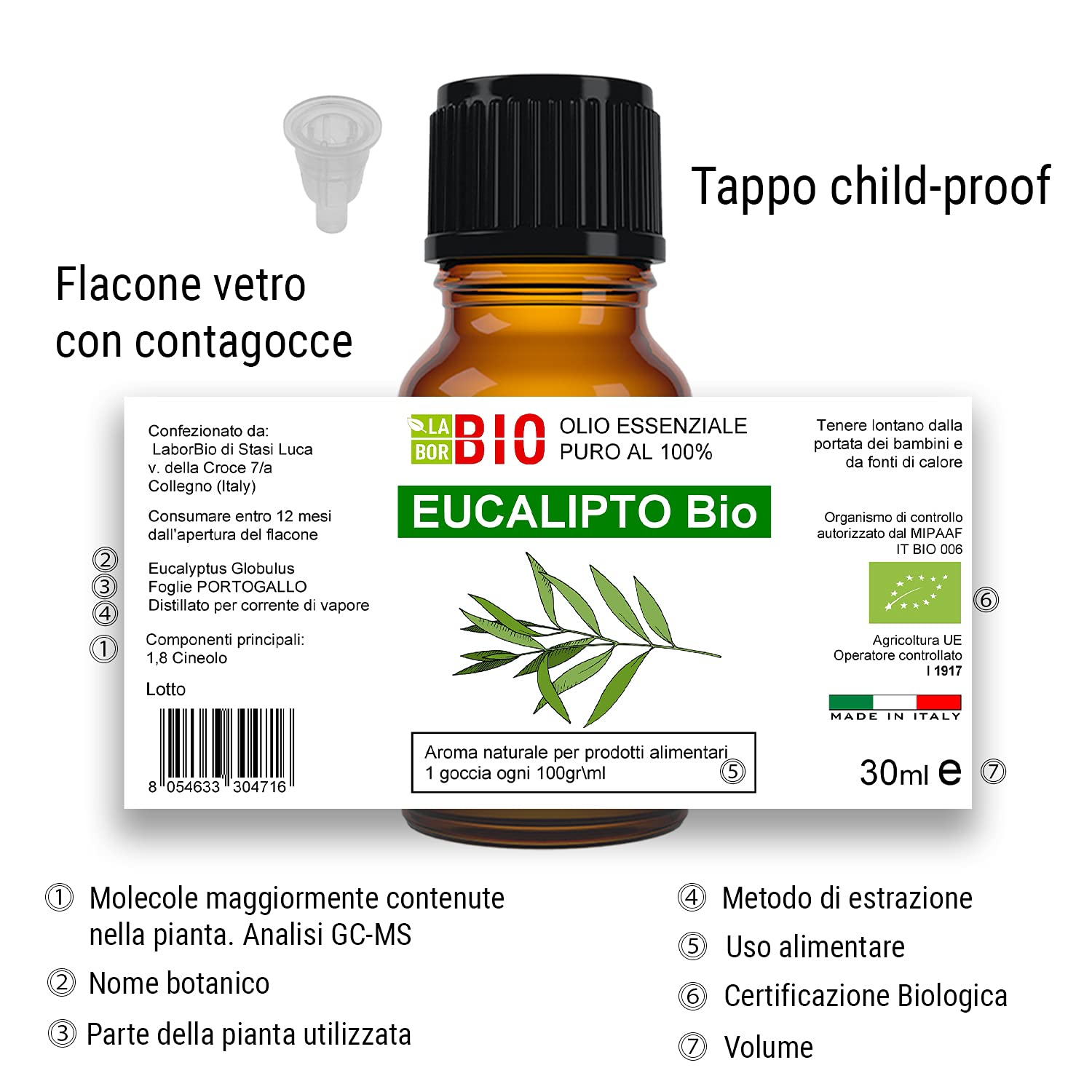 Eukaliptusowy Olejek Eteryczny Bio - 100% Czysty i Naturalny 30 ml - Aromaterapia Terapeutyczny Kosmetyk - Laborbio