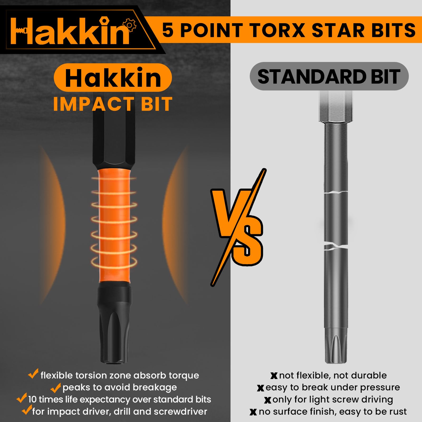 Hakkin 19Pcs Magnetic Torx Security Bit Set, 5 Point Star Bit Set, 1/4” Hex Shank, T10-T50, 60mm & 25mm, 1pcs Extension Holder - Image 4