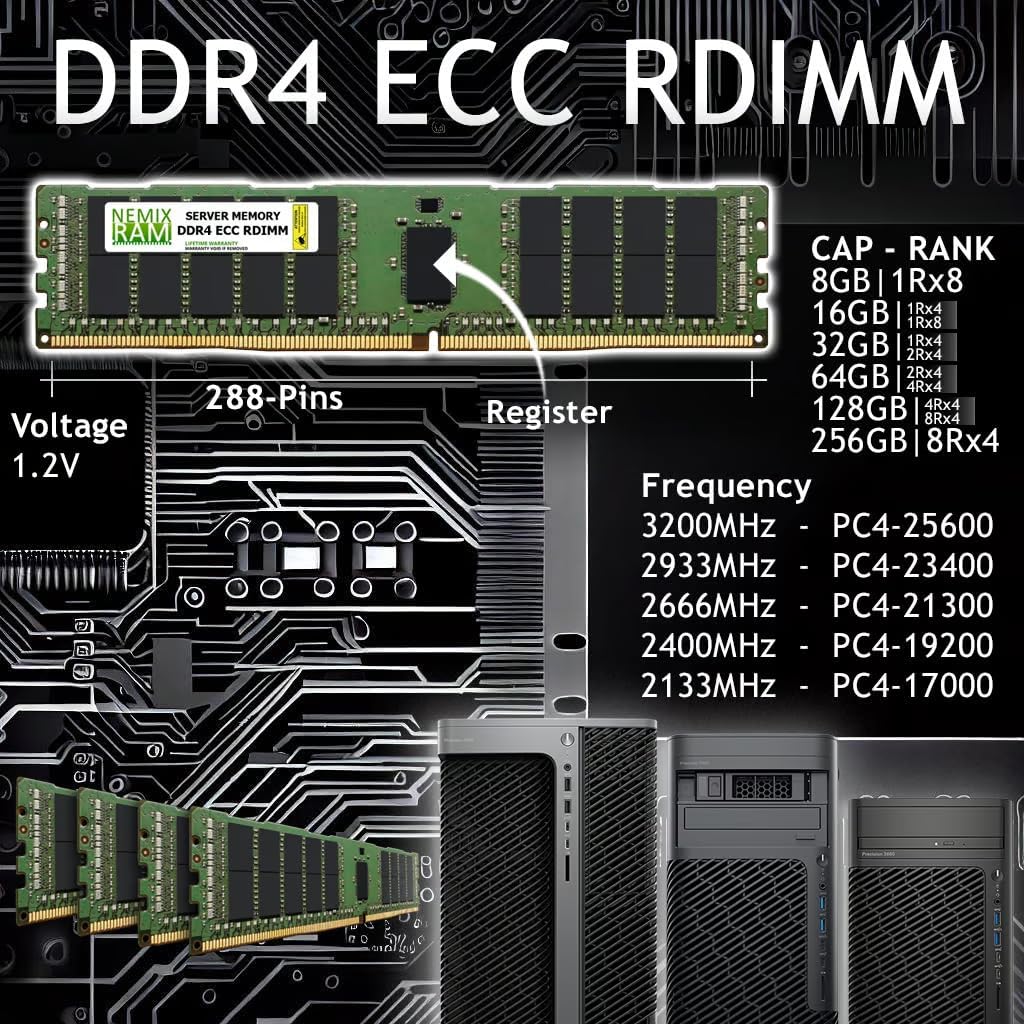 NEMIX RAM 32GB (1X32GB) DDR4 2666MHZ PC4-21300 2Rx4 1.2V CL19 288-PIN ECC RDIMM Registered Server Memory Compatible with Dell PowerEdge Server SNPTN78YC/32G A9781929